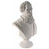 Charles Dickens Bust