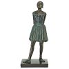 Medium Little Degas Dancer Statue