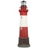 Coastal Shoal Solar Lighthouse Statue